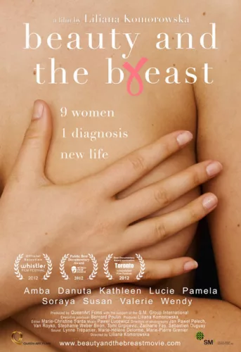 Beauty and the Breast