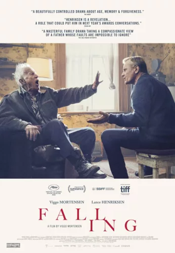 Falling